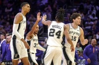 转会市场 转会市场